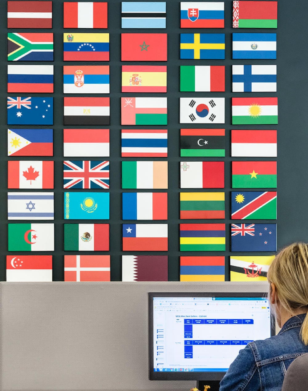 ALDO History ALDO US